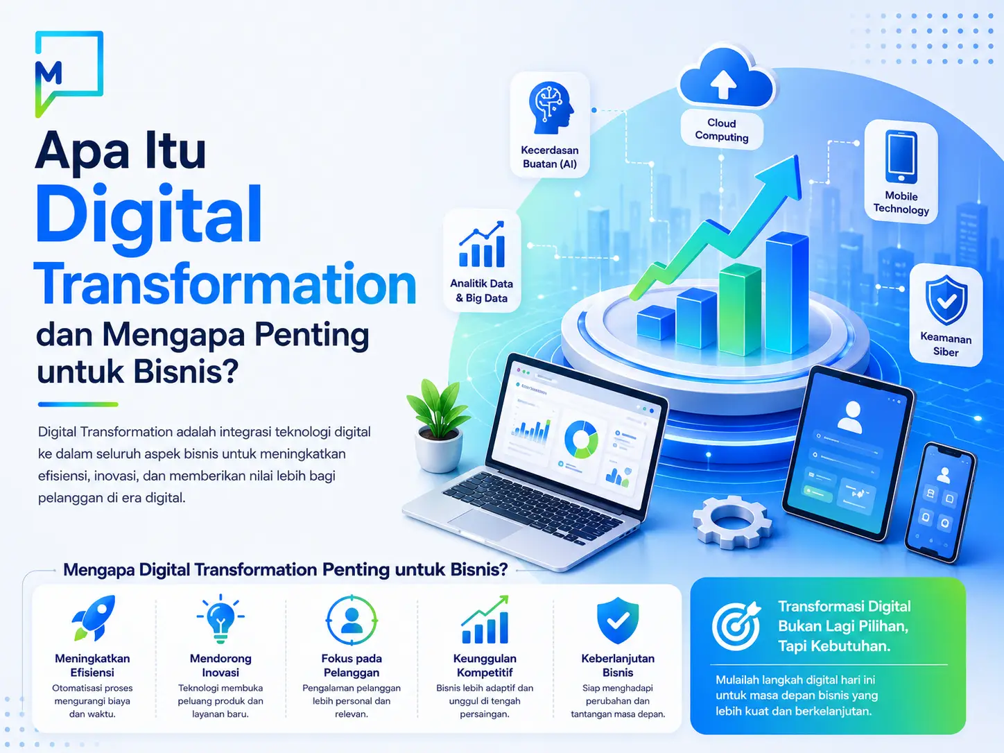 Digital Transformation